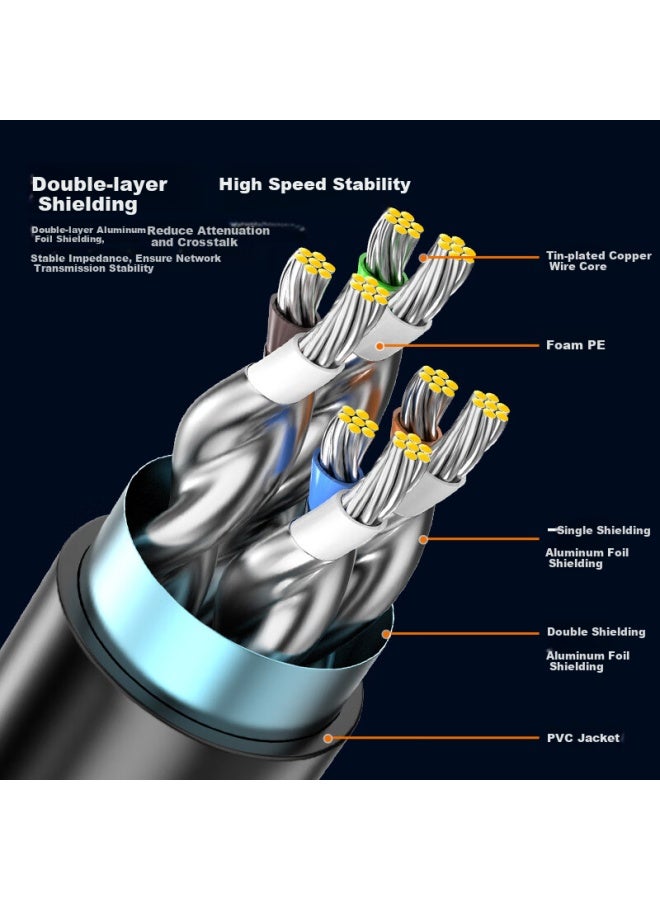 CHOSEAL Akihabara Cat8 Ethernet Cable, 10 Gigabit High-speed Network Patch Cord, 8-core Twisted Pair, For Engineering, Home, Gaming, Computer, Broadband Connection, 8 Meters, Qj3101bk - Image 3