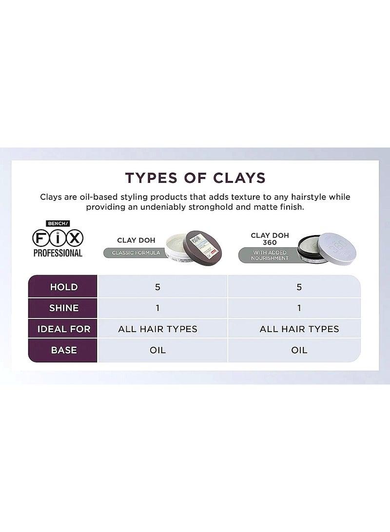 Fix Professional Clay Doh 80 grams - Image 3