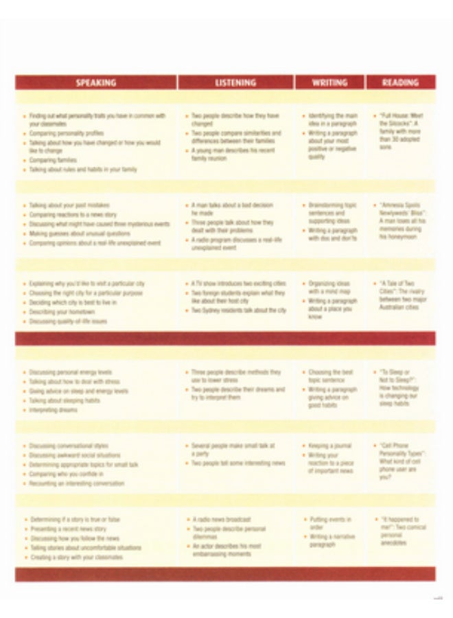 Cambridge Passages - English course for Young Adults _ second edition _ level 1_Students_Book - Image 3