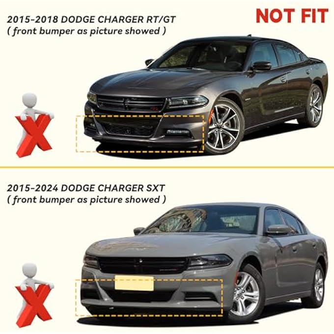 TENGBASE Pair of Front Bumper Lip Protection Cover, Splitter Protector Compatible with Dodge 2015-2021 Charger SRT/Scat Pack Models (Pink) - Image 4