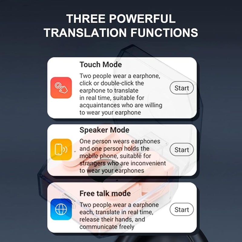 Vbestlife Pink Bluetooth Translator Earbuds 144 Languages Online Voice Translation Headset for Travel - Image 5