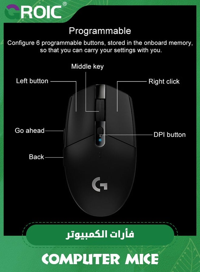 GROIC Black Wireless Mouse for Laptop Computer Mouse with USB Receiver 2.4GHz Optical Tracking Computer Mouse Ergonomic Portable Mouse for PC Laptop  - Image 3