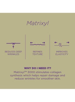 SKIN REPUBLIC Skin Republic Matrixyl 3000 10% Anti-Aging Serum, Reduces Deep Wrinkles & Improves Skin Texture (30ml)  - Image 3