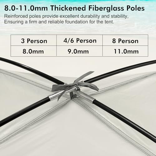 WhiteFang Beach Tent AntiUV Portable Sun Shade Shelter for 4 Person Extendable Floor with 3 Ventilating Mesh Windows Plus Carrying Bag Stakes and Guy Lines Babys Breath - Image 3
