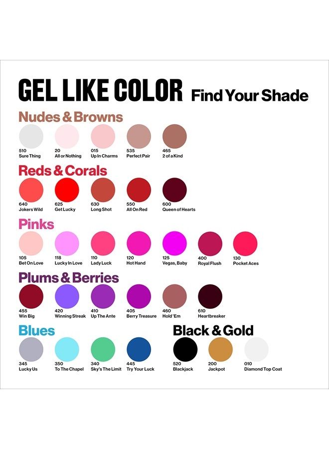 Revlon ColorStay Gel Envy Longwear Nail Polish, with Built-in Base Coat & Glossy Shine Finish, in Blue/Green, 340 Sky's The Limit, 0.4 oz - Image 5