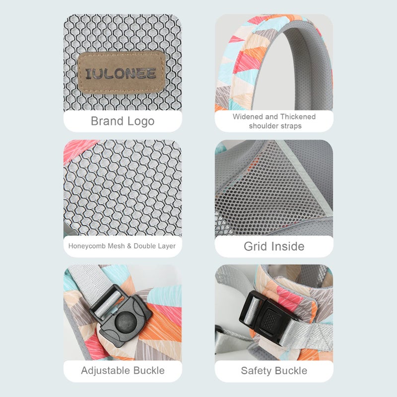 IULONEE Baby Carrier, Embrace Cozy 4-in-1 Infant Carrier Ergonomic Adjustable Holder Portable Convertible Front and Back Backpack Carry for Infants Toddlers Babies Girl and Boy 7-45 Pounds (Colorful) - Image 2