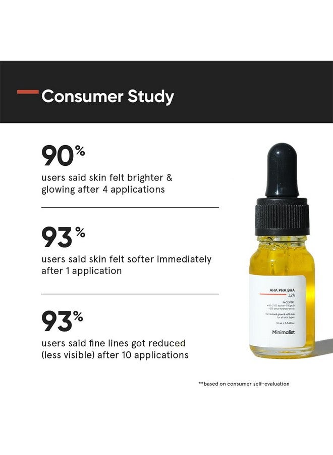 منيماليست محلول تقشير بسيط يحتوي على 25% من حمض ألفا هيدروكسي + 2% من حمض بيتا هيدروكسي + 5% من حمض بولي هيدروكسي لبشرة متوهجة وملمس ناعم وتنظيف المسام | مقشر يحتوي على حمض ألفا هيدروكسي وحمض بيتا هيدروكسي وحمض بولي هيدروكسي لتقشير البشرة في عطلة نهاية الأسبوع | 10 مل  - Image 3