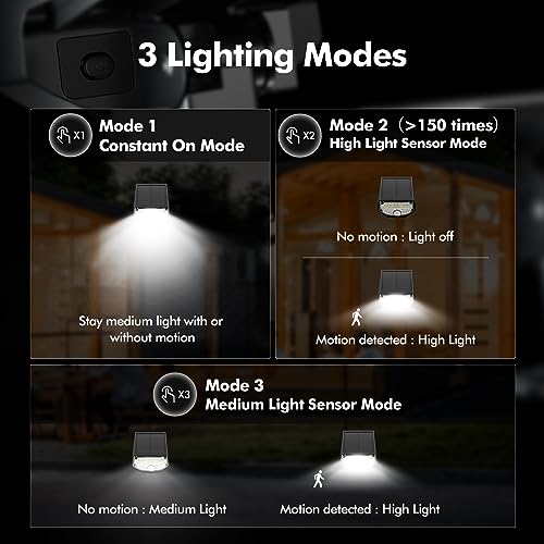 AloftSun Solar Motion Sensor Outdoor Lights,Waterproof Motion Sensor Spot Lights- 30 LED/3 Modes Solar Powered Spotlights,Landscape Lighting for Yard and Garden, Cool White,6 Pack - Image 3