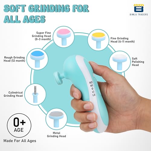 BTfash Baby Nail Trimmer with 6 Grinding Heads, Electric Nail File for Newborns, Infants & Toddlers, Gentle & Safe Nail Care Kit with Adjustable Speed & LED Light, Baby Manicure Set.(NT001_WHT_BLU) - Image 4