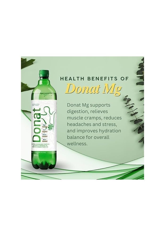 SORINA Rogaska Donat Mg Mineral Water 6 Pack - Image 4