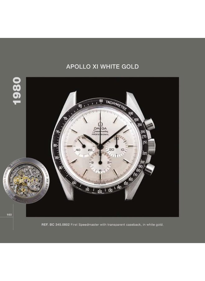 null - Moonwatch Only: The Ultimate OMEGA Speedmaster Guide - Image 1