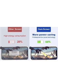 RYN RYN® for Compatible iPhone 12 PRO MAX Screen Replacement 6.7 Inch LCD Display Assembly with Repair Tool Kit, and screen protector. Compatible Models with A2342, A2410, A2411, A2412  - Image 5