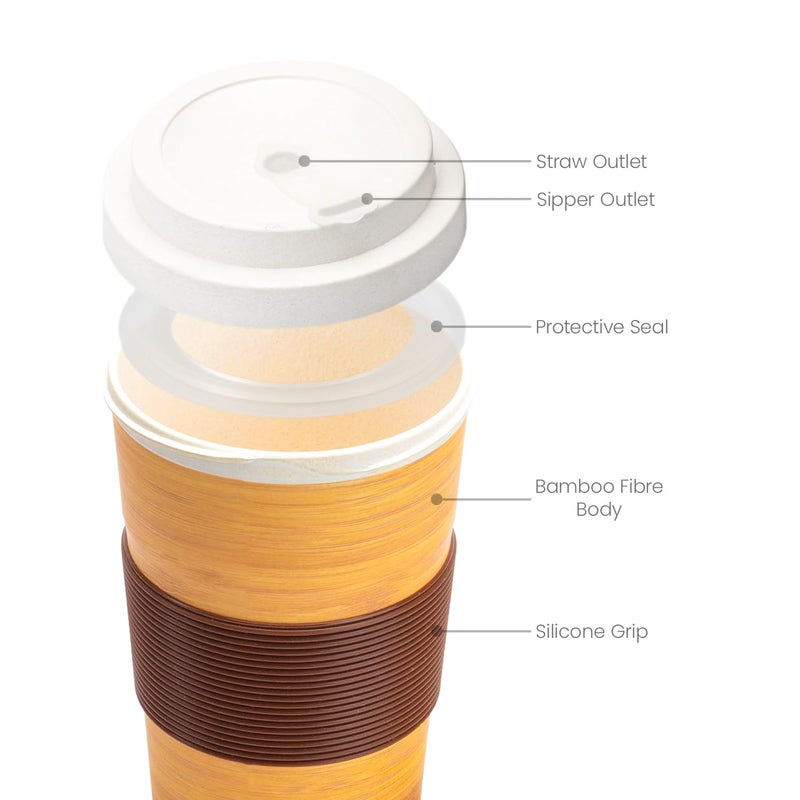 Red Butler EcoFriendly Bamboo Fibre Coffee Mug with Lid 500 ml Unbreakable Reusable for Daily Use Drinking Tea Coffee Juice etc Use as Sipper and with Straw Home Office use Multicolor - Image 4