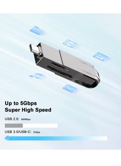 Excefore USB C and USB 3.0 SD Card Reader, 2-in-1 Zinc Alloy Card Reader for SDXC, SDHC, MMC, RS-MMC, Micro SDXC, Micro SD, Micro SDHC, UHS-I Cards Compatible with iPhone 15, MacBook, iPad and Android  - Image 2