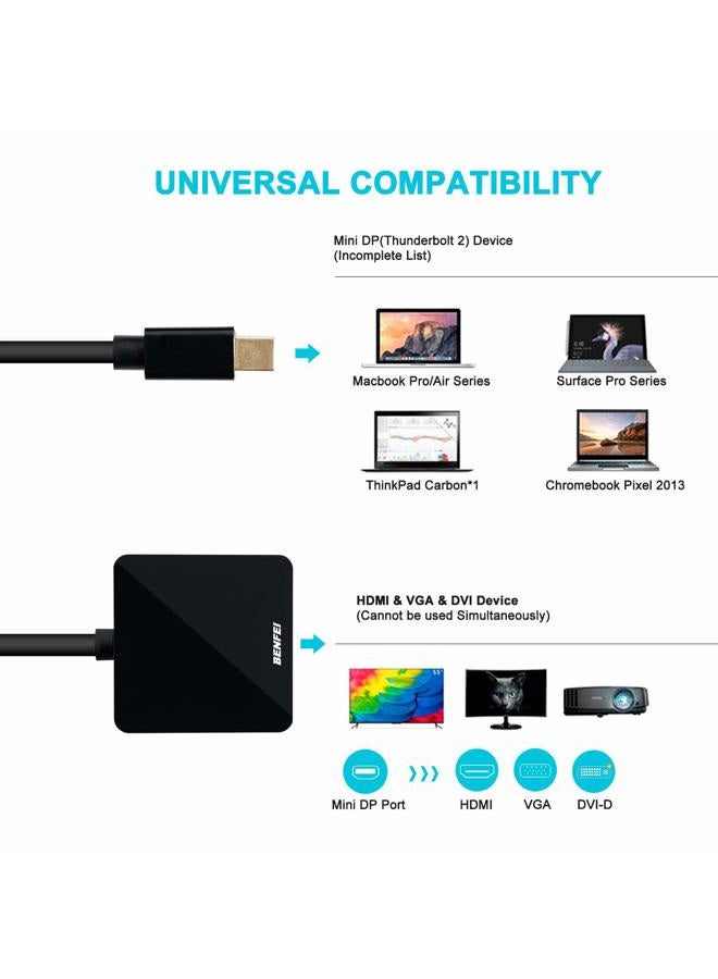 Benfei Mini DisplayPort to HDMI VGA DVI 4K Adapter, 3-in-1 Gold-Plated Mini DisplayPort(DP) to HDMI/DVI/VGA Adapter(Male to Female) Compatible with MacBook Air, Mac mini, Microsoft Surface Pro 3/4 - Image 2