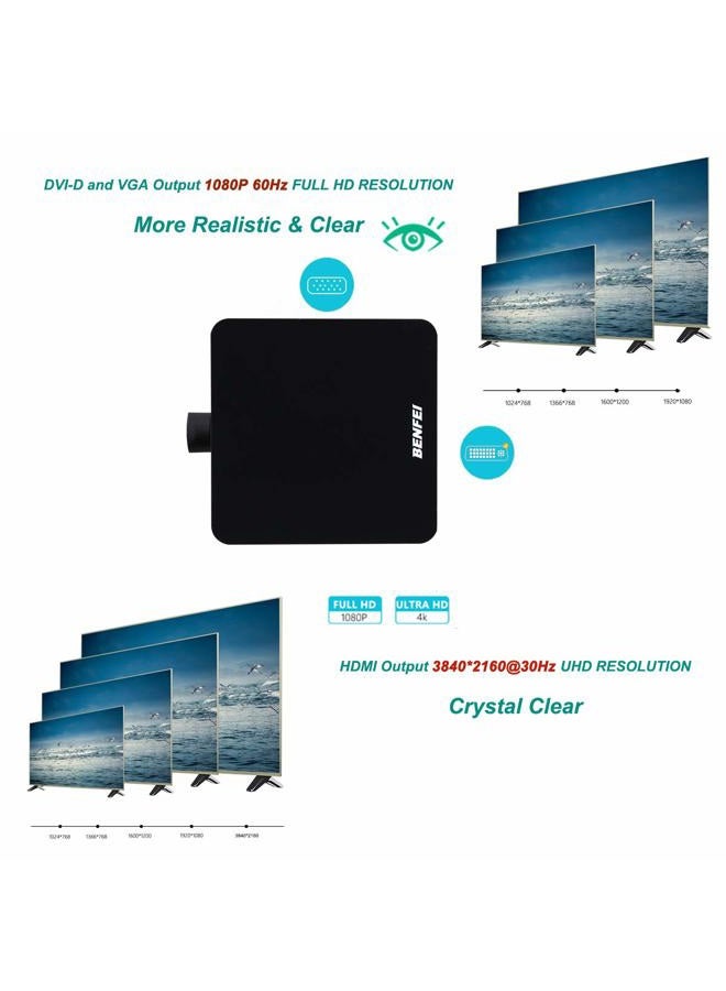 Benfei Mini DisplayPort to HDMI VGA DVI 4K Adapter, 3-in-1 Gold-Plated Mini DisplayPort(DP) to HDMI/DVI/VGA Adapter(Male to Female) Compatible with MacBook Air, Mac mini, Microsoft Surface Pro 3/4 - Image 4