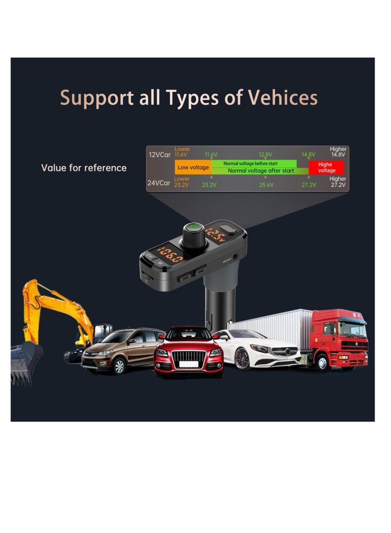 Captaintech Bluetooth FM Transmitter for Car,  Wireless in-Car Radio Adapter Car Kit, Bluetooth Car Adapter with Rotatable Base, Universal Car Charger, Support for Siri Google Assistant U Disk/TF Card/Aux - Image 2