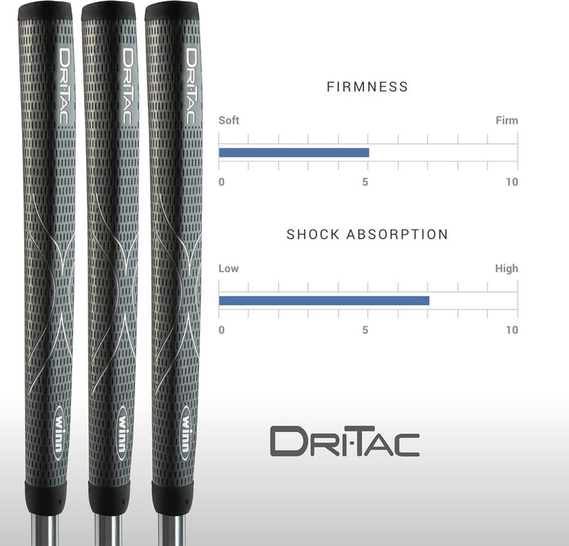 Winn DriTac Medallist Pistol Putter Grip, Soft-Edged Design, Ultimate Comfort & Slip-Resistance, Best Design for Putting Grip, Stabilize Wrist Action - Image 4