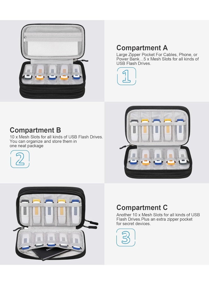 Lacdo USB Flash Drive Case with Labels, USB Case Organizer Thumb Drive Holder Portable Storage Bag Large Capacity for SanDisk/Samsung Flash Drives Jump Drive Memory Stick, SD Card, Cable, Black - Image 2