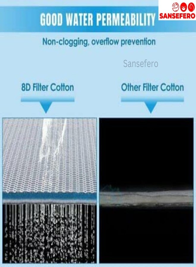 SANSEFERO 8 Layer Pack of 4 High Density Filter Cotton Reusable Aquarium Filter Nano Gel Free Aquarium Filter Pad for Fish Tank with Cuttable/Pond Filteration (25 X 11 Cm) 8D - Image 5