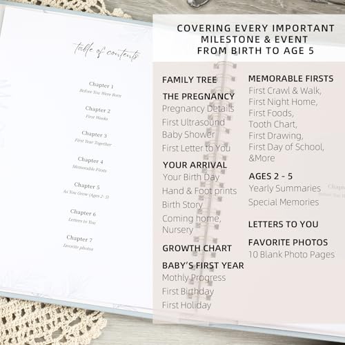 LONLAT Keepsake Memory Book for Baby Boys or Girls, Timeless First 5 Year Baby Book, A Milestone Book to Record Every Event from Birth to Age 5 Gender Neutral Journal Scrapbook Photo Album (Light Blue) - Image 3