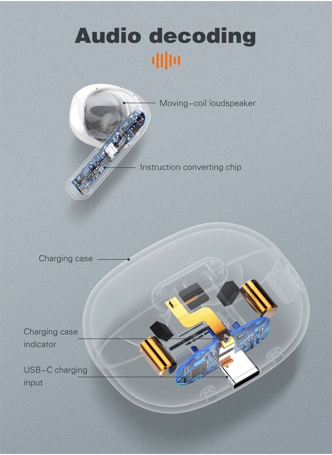 LDNIO True Wireless Earbuds Bluetooth Earphones With Charging Case White  - Image 5