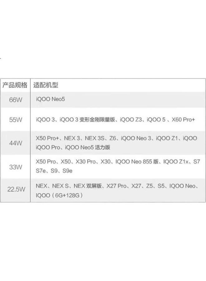 Win Potential Winqian Compatible 66W Charging Cable For Vivo/Iqoo, 6A Fast Charging, 2 Meters Extended, For Neo5/5S/6/S15/S16/X70Pro/X60/S12/X50 Phone Charger Cable - Image 3