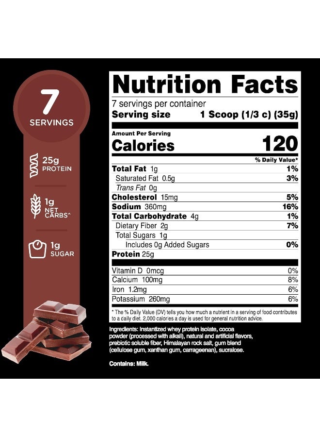 TransformHQ Whey Protein Isolate (WPI) Chocolate Flavored 7 Servings - Performance Protein Powder - Image 2