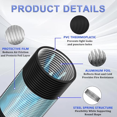 HYITCL 4 Inch Flexible Ducting Hose 8 Feet Black Aluminum Ducting -4 Layer Protection Dryer Vent Hose for HVAC Heating Cooling Ventilation and Exhaust, 2 Clamps Included - Image 3