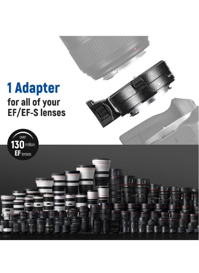 Generic - EF to EOS R Mount Adapter, EF/EF-S Lens to RF Mount Camera Autofocus Converter Ring Compatible with Canon EOS R Ra RP R6 Mark II R6 R5 R3 R7 R10 R8 R50 - Image 1