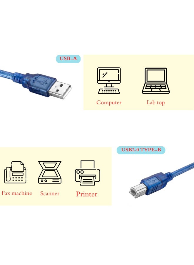 1.5m USB 2.0 Type A to Type B Printer Cable - Blue - Image 2