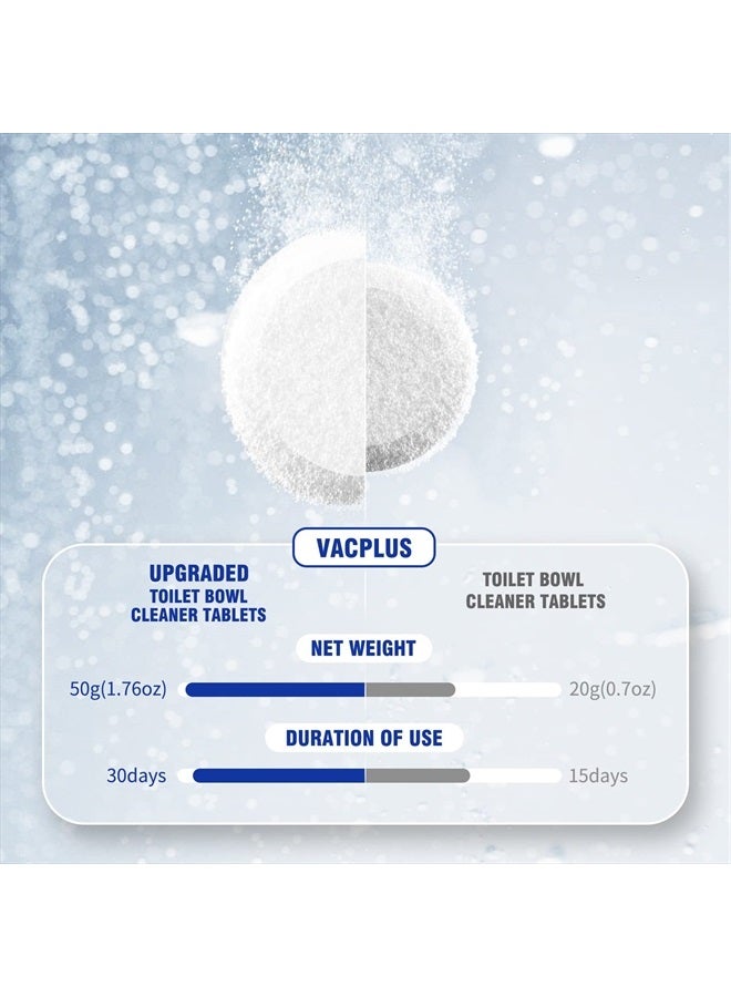 Vacplus Toilet Bowl Cleaner Tablets 6 PACK, Automatic Toilet Bowl Cleaners with Bleach, Toilet Tank Cleaners with Sustained-Release Technology, Household Toilet Cleaners with Easy Operation - Image 3