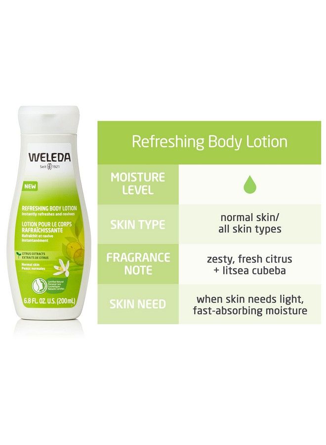 Weleda Refreshing Citrus Body Lotion 6.8 Fluid Ounce Plant Rich Moisturizer With Aloe Vera And Coconut Oil - Image 3