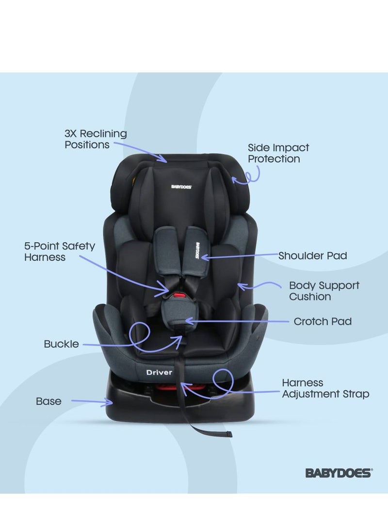 BABYDOES DRIVER - Baby/Infant/Kids Travel Car Seat, Group 0+1+2, Rearward/Forward Facing, 3x Reclining, Padded Seat, 0- 6 Years (Upto 25 kg) - Black - Image 3