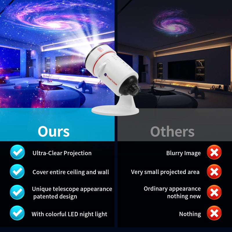 VanSmaGo [2025 Upgraded] Galaxy Projector, HD Brighter Wider Projection Planetarium Star Projector with 7-Color Night Light Realistic Starry Sky Space Solar System Moon Nebula for Bedroom Ceiling Room Decor - Image 4