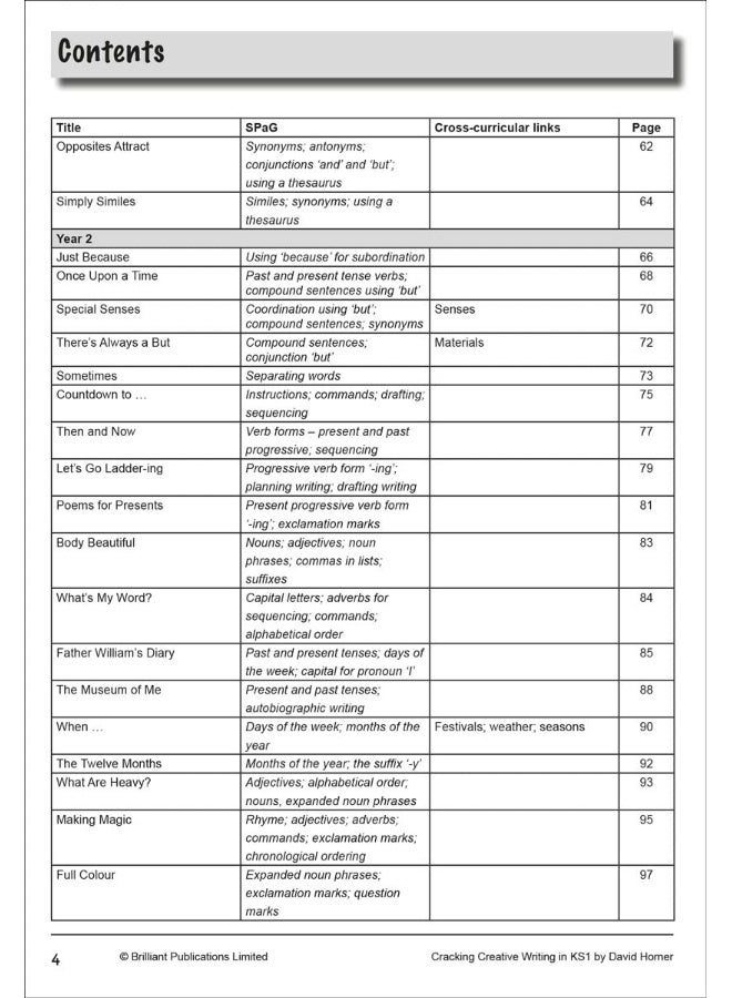 Cracking Creative Writing in KS1: 75+ Fun Activities for Key Stage 1 That Will Improve Grammar and Punctuation Too!