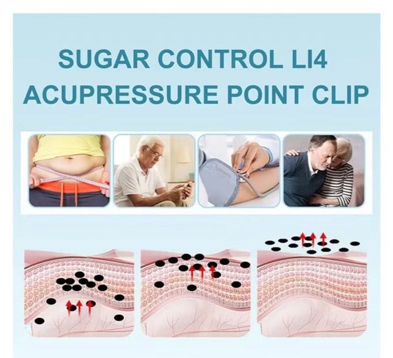 EELHOE Sugar Control LI4 Acupressure Point Clip, Acupressure Point Relaxation Clip For Headache Relief And Stress Alleviation, Flower-Shaped Wearable Hand Pressure Tool For LI4 Acupoint, Stress Alleviation, Pressure Point Clip - Image 4