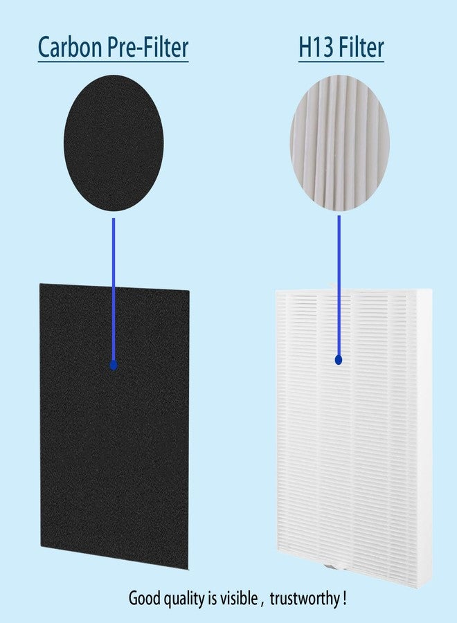 DAODEFUL AP-1216-FP Replacement Filter for Coway AP-1216L Air Purifier, Include 2 Pack H13 Filter and 4 Pack Activated Carbon Filter - Image 5
