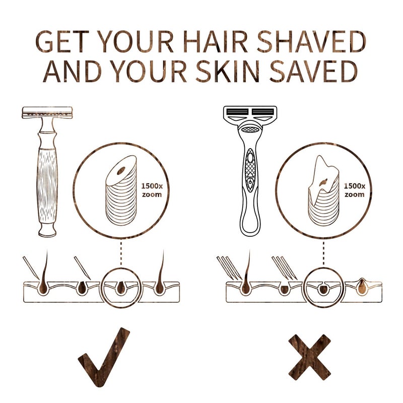 Bambaw Double Edge Safety Razor for Men & Women, Double Edge Razor with 5 Blades, Eco-Friendly Safety Razors, Reusable & Plastic Free â€“ Thick Bamboo Silver - Image 4