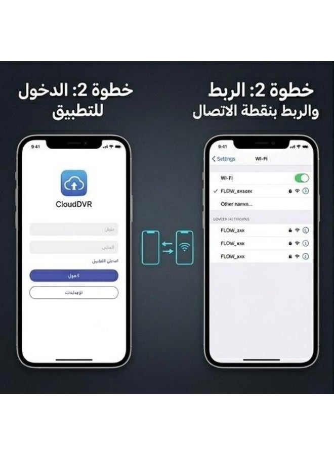 سناب داش كام بشريحة فور جي كميرتين امامي وخلفي محدثة حديثًا مع عدسة بزاوية واسعة وتركيب سهل لا يعيق الرؤية و تسجيل مباشر مراقبة عن بعد 24 ساعة واي فاي  ومتتبع جي بي اس - Image 4