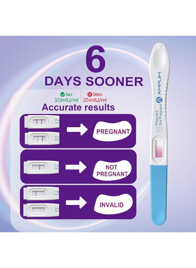 Amplim اختبار الحمل للكشف المبكر 15 حزمة للنساء - Image 2