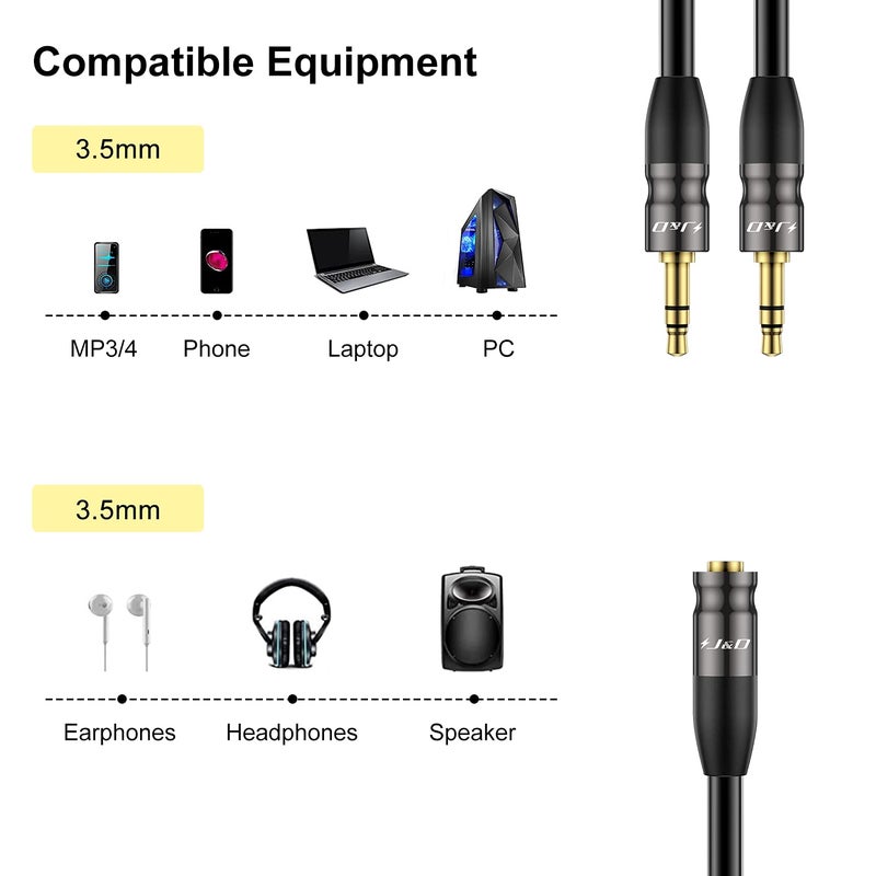 J&D 3.5 mm to 2X 3.5 mm Cable, Gold Plated Joint Copper Shell Heavy Duty 3.5mm 1/8 inch TRS Female to Dual 3.5 mm 1/8 inch TRS Male Y-Splitter Stereo Audio Adapter Cable, 0.65 Feet - Image 4