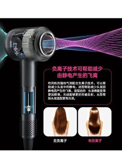 keloray 1600W Hair Dryer Professonal Ionic Blow dryers Thermo-Control Hairdryer Fast Drying Low Noise with Concentrator and Diffuser  - Image 2