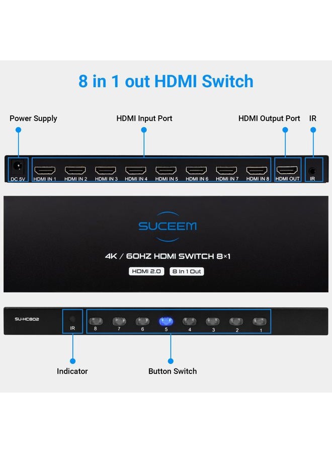 Suceem HDMI Switch 8 in 1 Out 4K@60HZ 8 Port HDMI Switcher 4K - Image 2