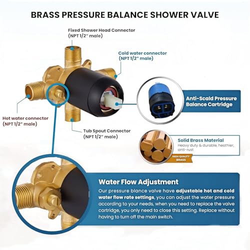 FROPO Black Shower Faucet Set with Tub Spout - Tub and Shower Faucet Combo| Dual 2 in 1 Shower System with Handheld Showerhead 3-way Water Diverter Shower Trim Kit(Pressure Balancing Valve Included) - Image 2
