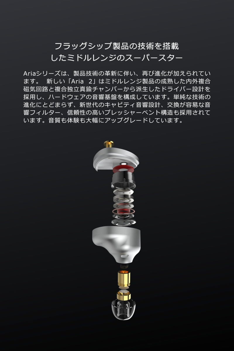 Moondrop ARIA 2 in-Ear Headphone with 0.78 2 Pin Cable - Image 3