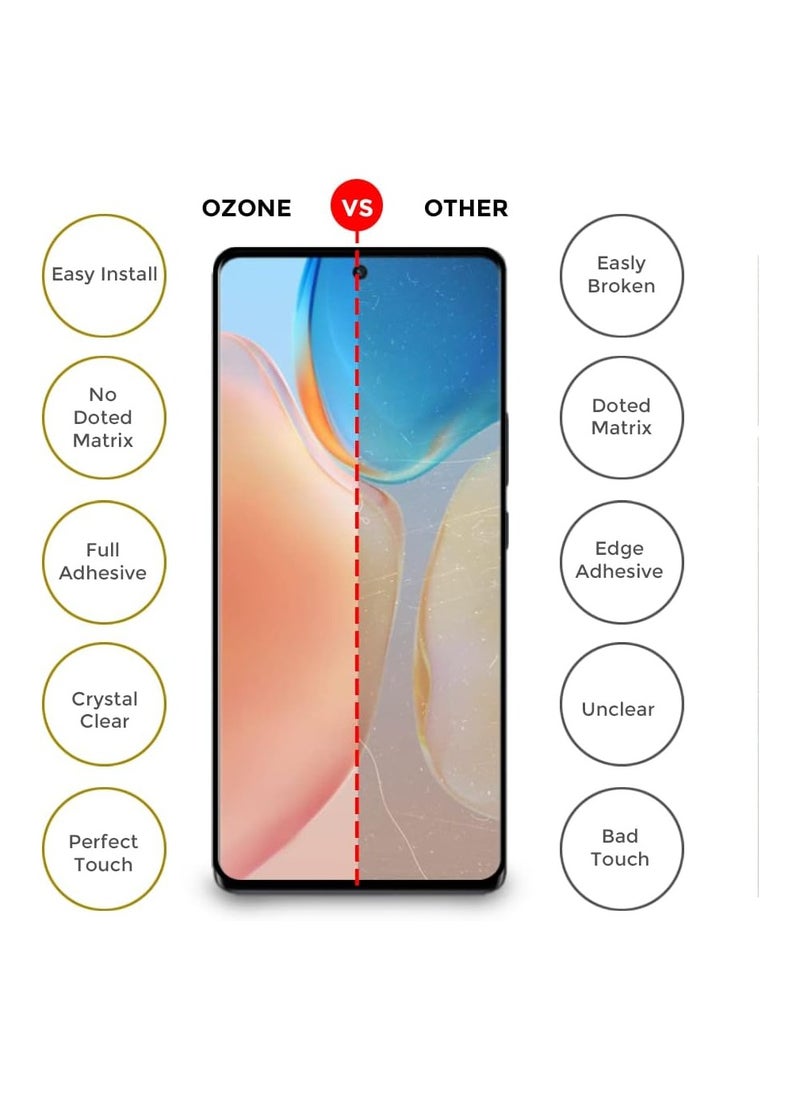 [2 Per Pack] Screen Protector for Google Pixel 6 Pro, Shock Proof Anti-Scratch Tempered Glass 9H Hardness Full HD Coverage Scratch Resistant Touch Sensitive Screen Guard
