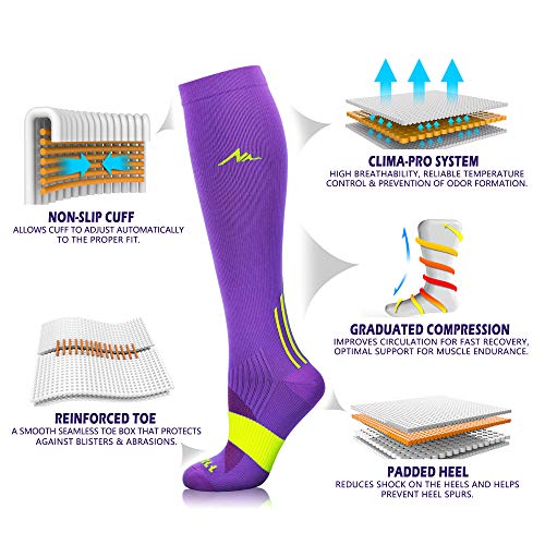 NEWZILL Medical Compression Socks for Women & Men, 20-30 mmHg Knee-High Support for Circulation, All-Day Comfort for Work Travel Running Cycling and Fitness (Purple, L/XL) - Image 3