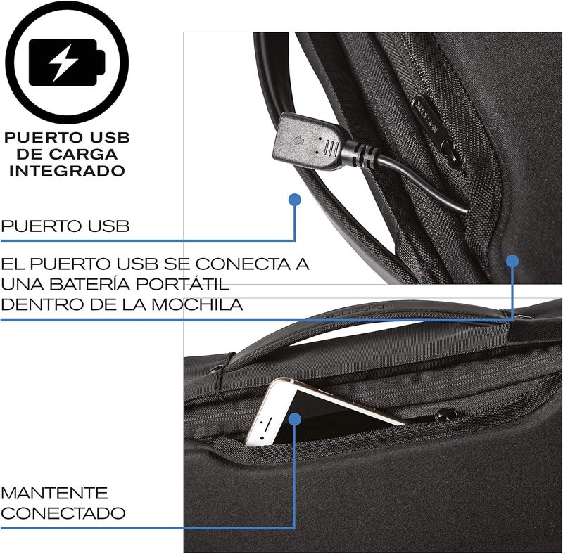 XDDesign XD Design Bobby Bizz Anti-Theft Laptop Backpack & Briefcase w/USB (Unisex Bag) - Image 4