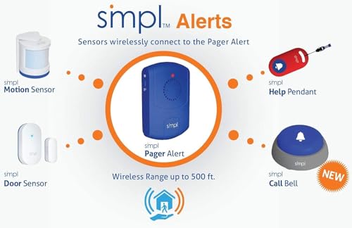 smpl Motion Sensor, Add-On for Alerts System, Monitor Your Door/Window/Cabinets/Drawers, Add up to 20 Sensors, Simple to Install, Signal up to 250ft, Live Technical Support - Image 5